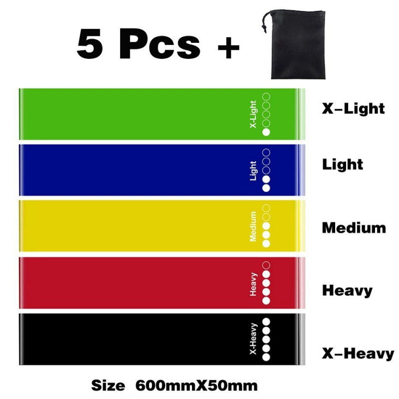 Premium Resistance Loop Bands Set | Sculpt, Lift & Mindful Toning